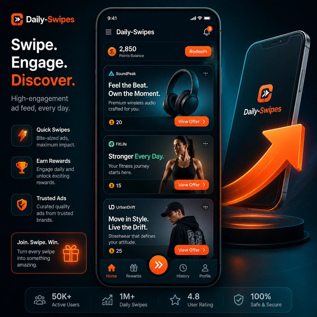 Daily-Swipes dashboard screenshot showing the ad board concept