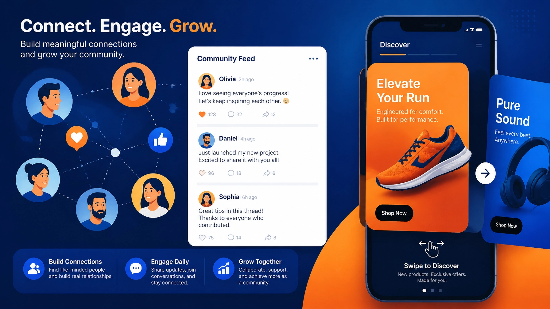 Social Feed Community Networking and Swipe Ads