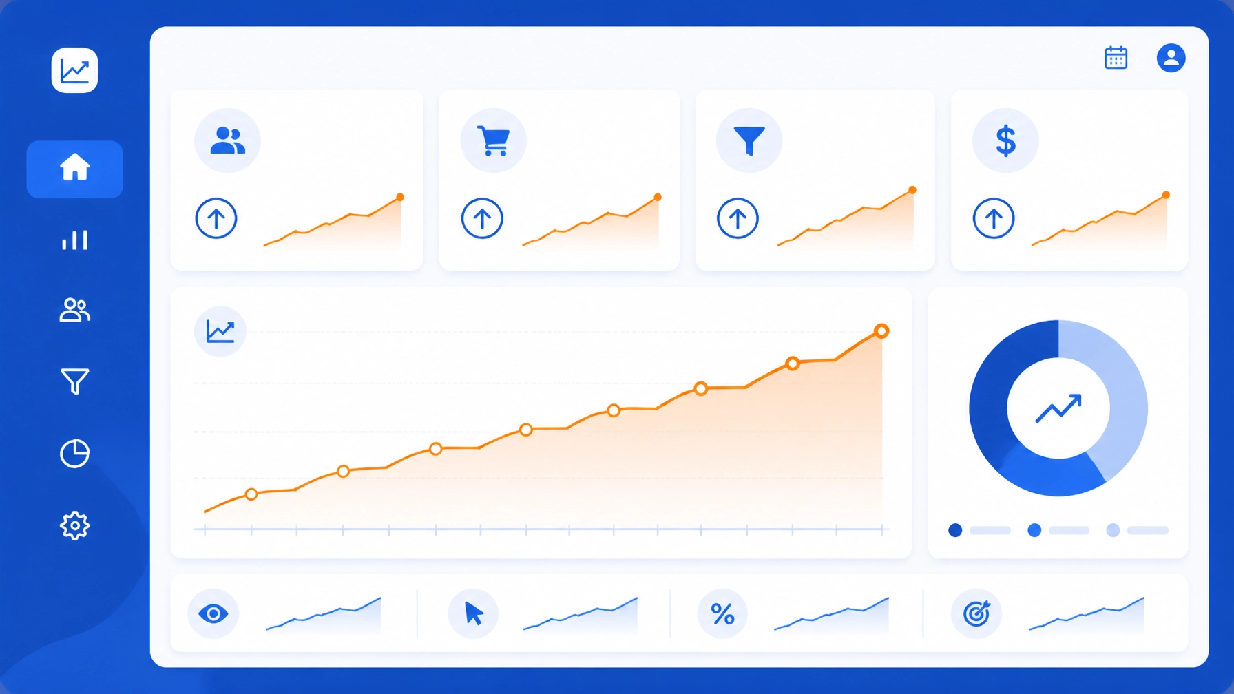 Analytical dashboard showing conversion metrics