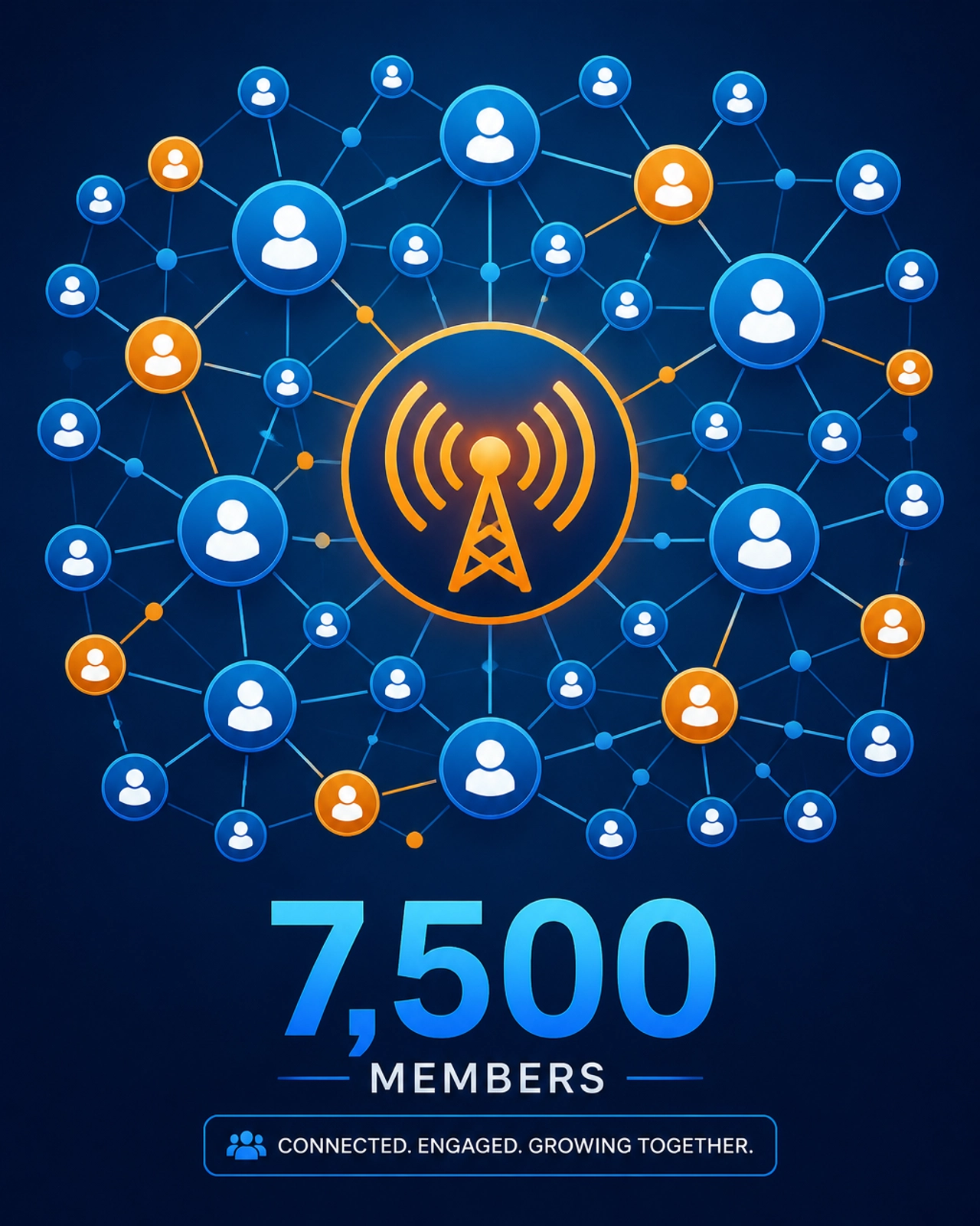 Community Network: Reaching 7,500 Members