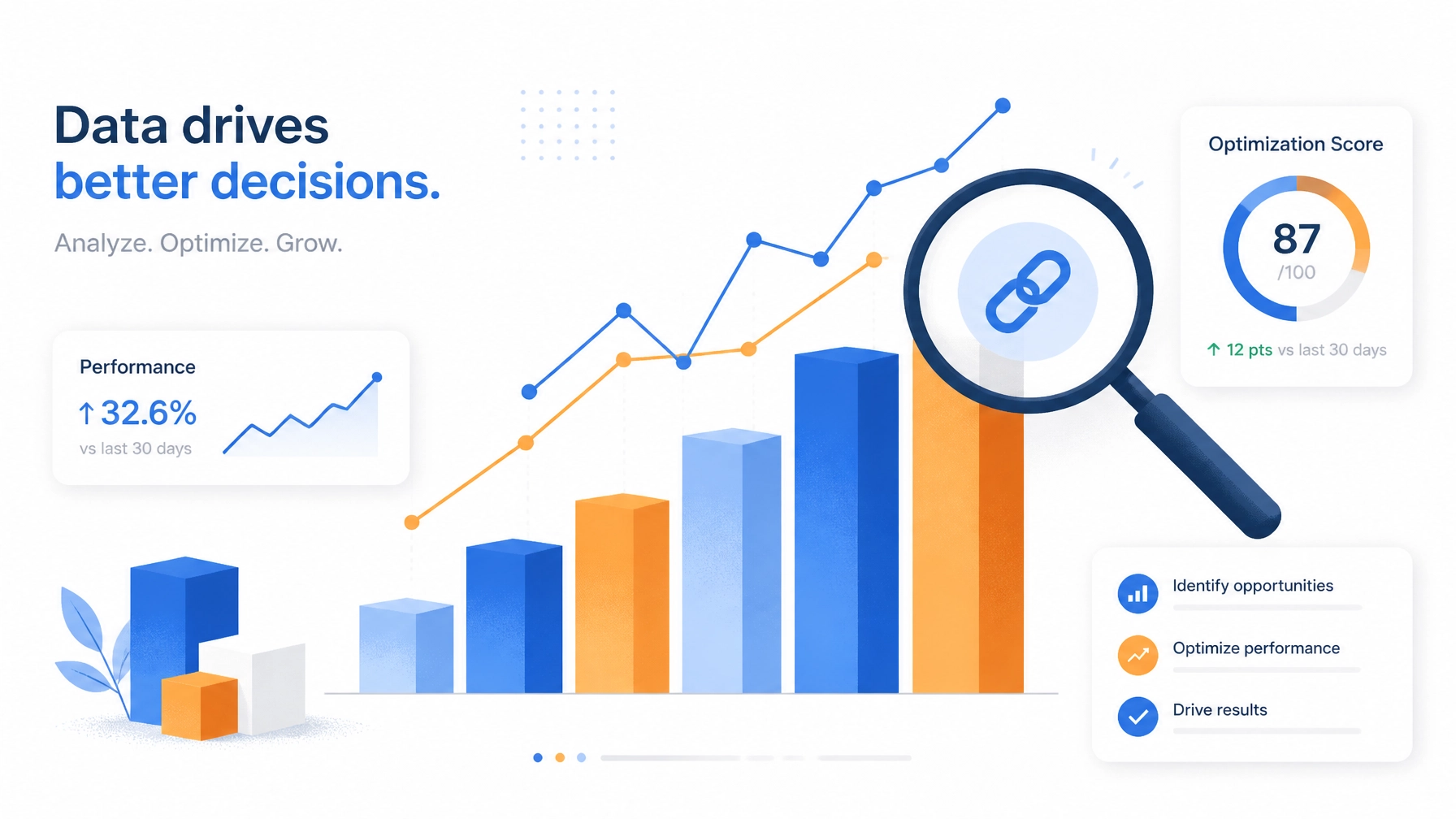 Minimalist data visualization and optimization concept