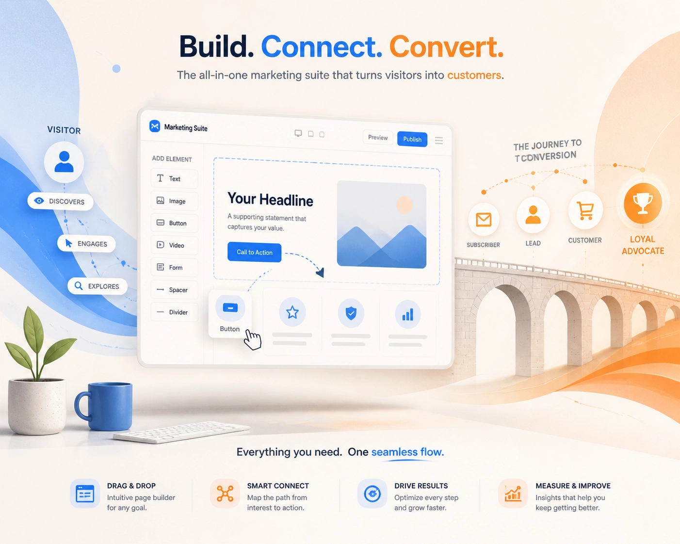 Minimalist bridge page builder interface showing a drag-and-drop capture page layout for affiliate marketing conversions.