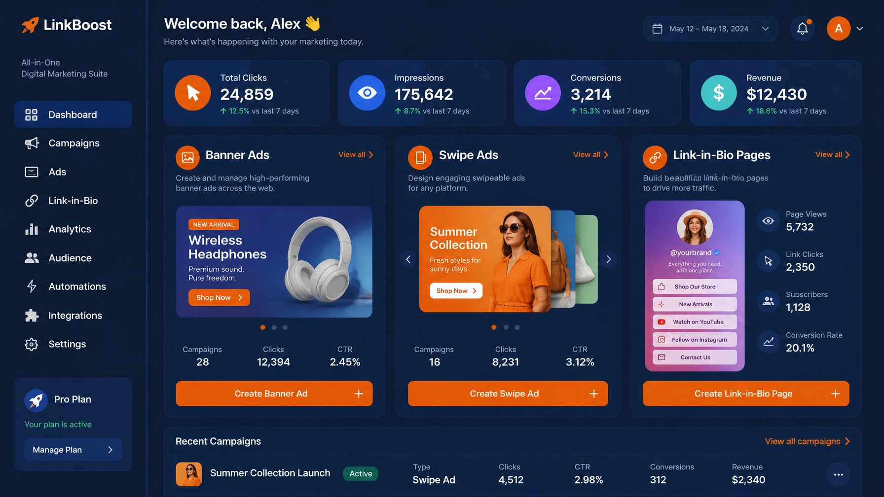 Flat illustration of an all-in-one digital marketing suite dashboard showing banner ads, swipe ads, and link-in-bio pages with deep blue background and bright orange highlights