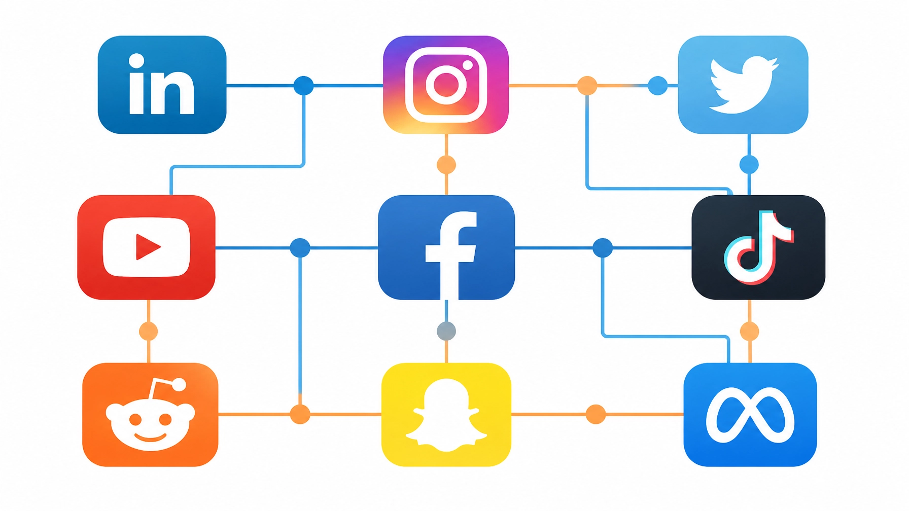 Network grid and social badges integration