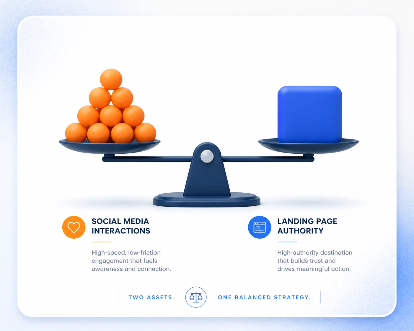 Minimalist scale comparing high-speed link-in-bio clicks to high-authority affiliate landing pages.