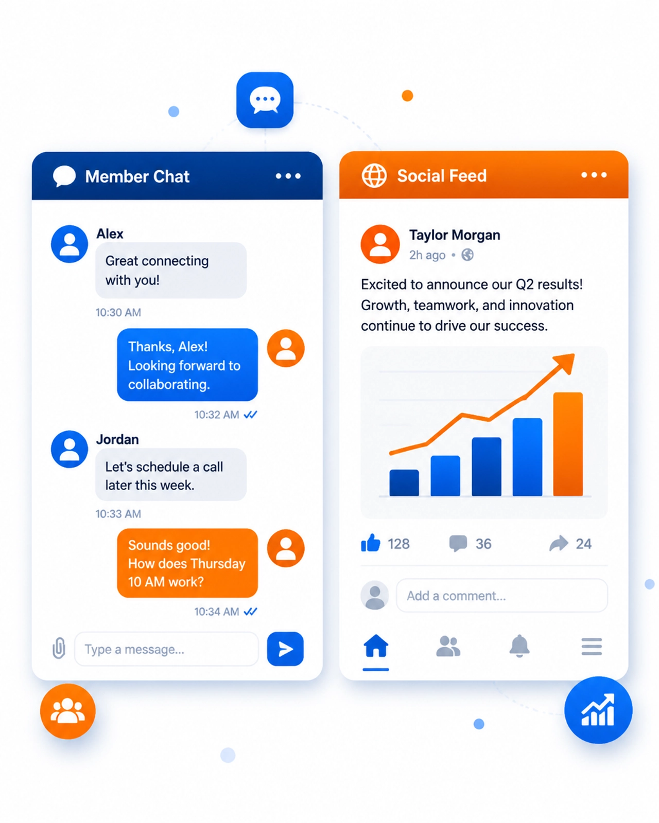 Illustration showing the integration of Member Chat and Social Feed for professional growth.