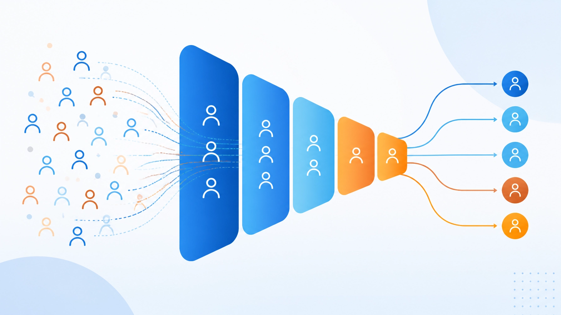 A minimalist geometric illustration representing a traffic flow system, showing the movement of leads through a structured funnel.