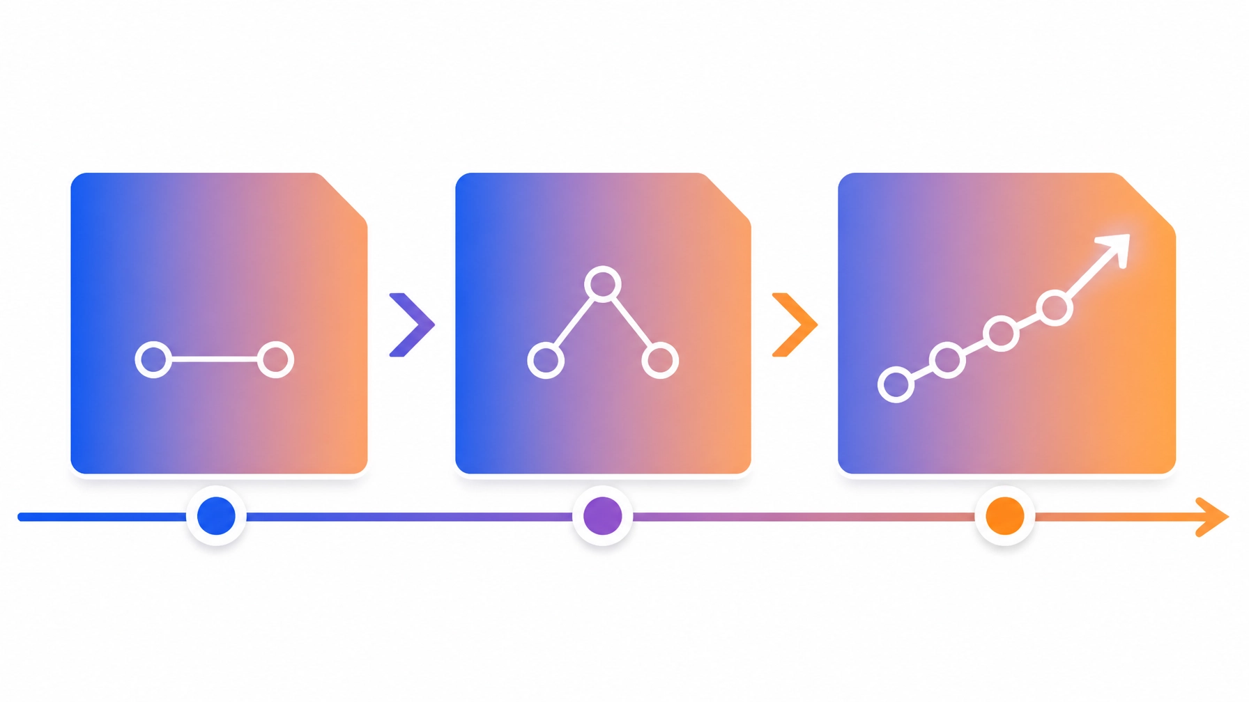 The 90-Day Execution Blueprint Timeline