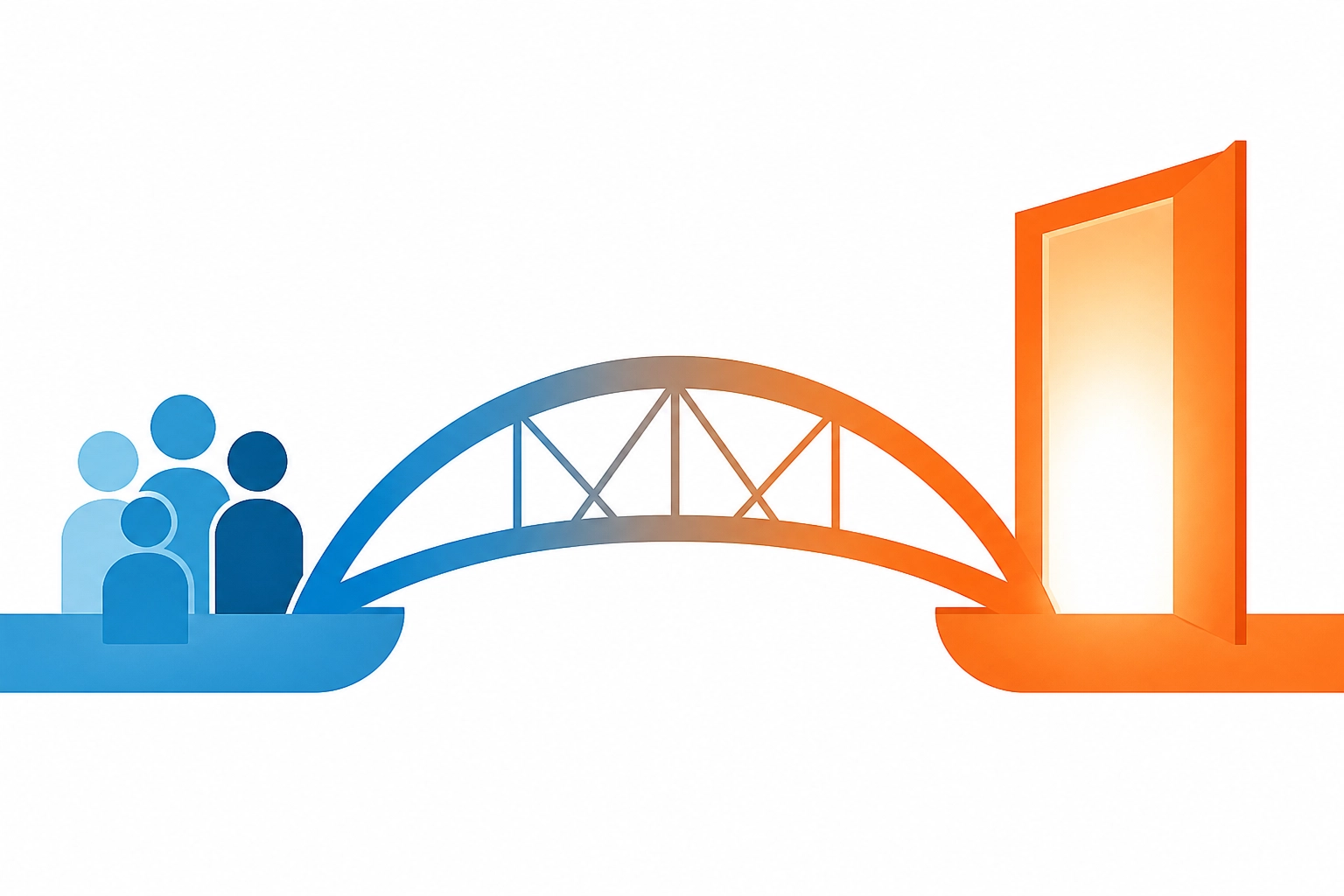 The Anatomy of a Perfect Bridge Page