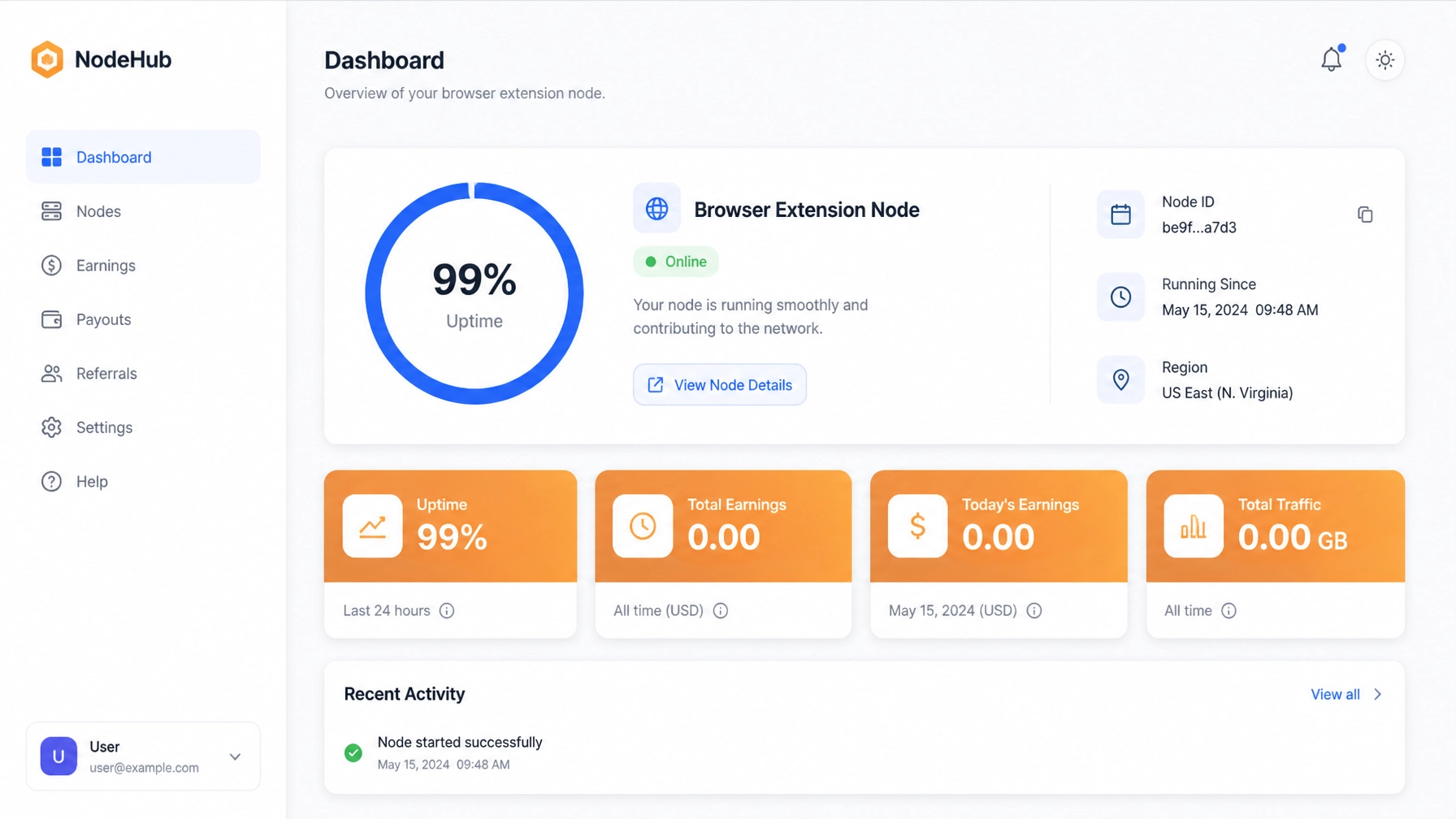 A minimalist dashboard showing the reality of small individual node earnings vs network expectations