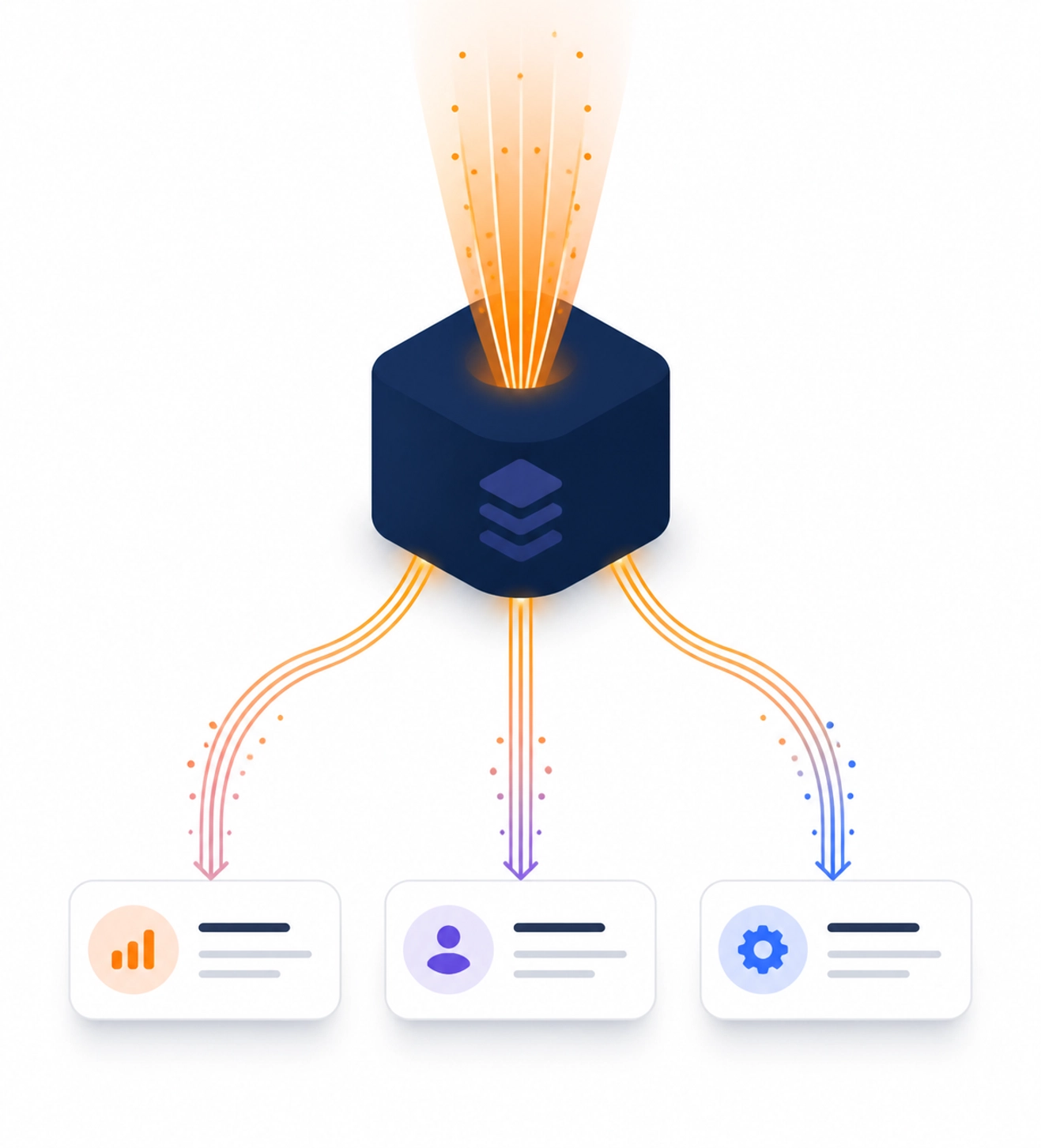 Digital illustration of a traffic rotator splitting incoming clicks into three different affiliate offers.