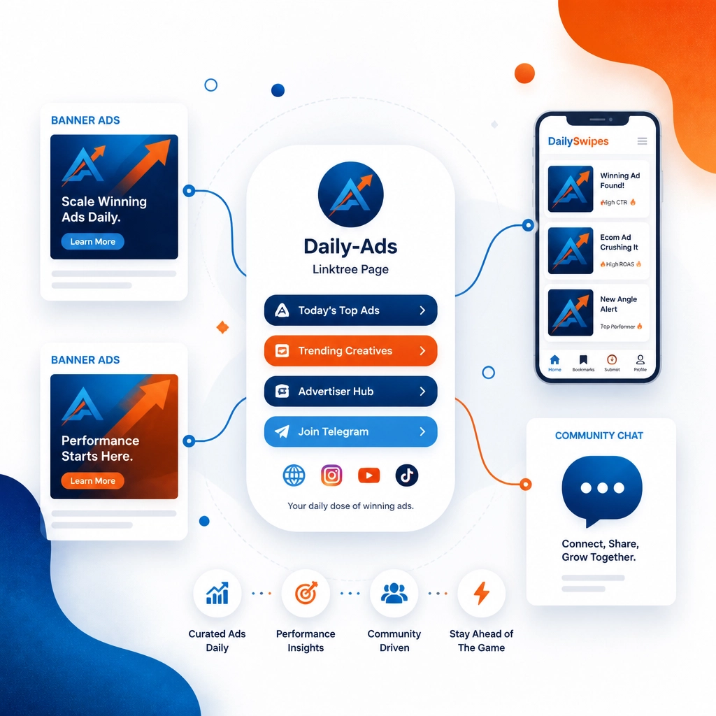 Building a Marketing Ecosystem