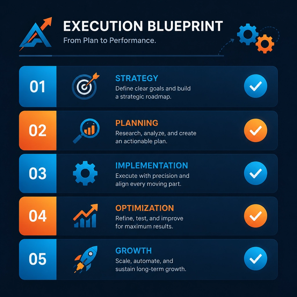 Minimalist flat illustration of a digital blueprint with gears and checkmarks.