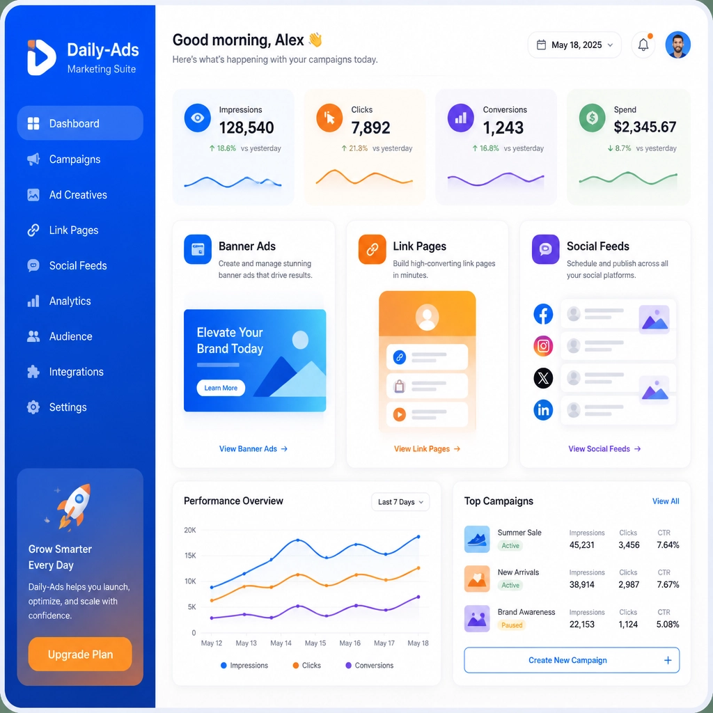 Daily-Ads Marketing Suite Tools